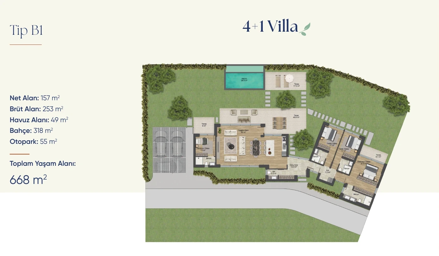 Tip B1 4+1 Villa kat planı